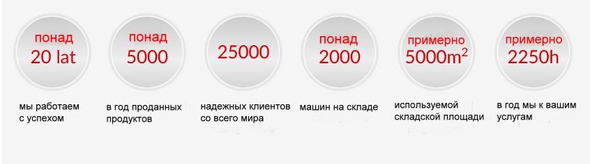 деревообрабатывающие станки оборудование новое б/у в Польше